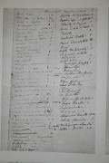 List of volumes of poetry of Nemcova. (Taken from: M.Novotný "Božena Němcová v obrazech a dokumentech")