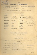 title page (inscriptions not by hand writting of Fibich) title page (inscriptions not by hand writting of Fibich)