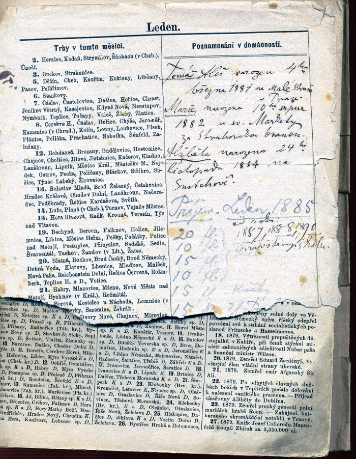 "Tomáš Aleš narozen 4.ho března 1881 na Malé straně v Praze. Marie narozena 10.ho srpna 1882 u Sv.Markéty za Strahovskou branou. Alžběta narozena 24.ho listopadu 1884 na Smíchově" (some notices about anniversaries of birth and death of members of the Aleš´s family) inscriptions