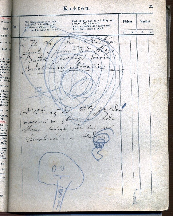 inscriptions VI