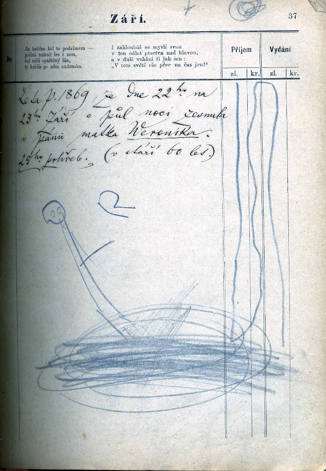 "L.P. 1869 ze dne 22.ho na 23.ho září o půlnoci zesnula v pánu matka Weronika. 25.ho pohřeb (v září 60 let)" (some notices about anniversaries of birth and death of members of the Aleš´s family) inscriptions X
