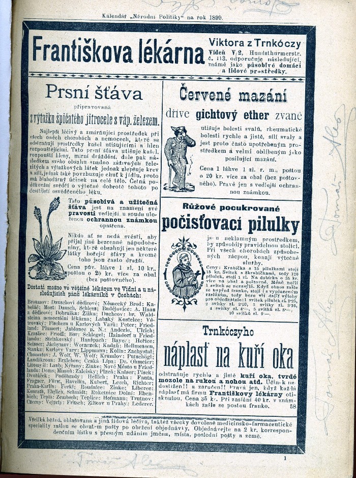 podpis