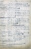 the first page of inserted fold sheet of the paper with a list of life years of Aleš´s friends