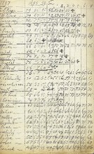 the second page of the inserted list