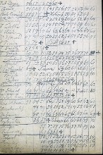 the third page of the inserted list