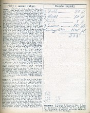 inscription IV