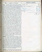 vpisky VIII