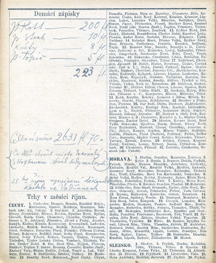 Měsíční záznamy o příjmech a vpisek "Co Aleš stvořil mistr dokonalý s Hofbaurem Novák tady malovali" (v roce 1897 vznikla nová fasáda Rottova domu na Malém náměstí v Praze s freskami dle návrhů Mikoláše Alše, které malovali malíři Novák a Hofbauer) vpisky XI