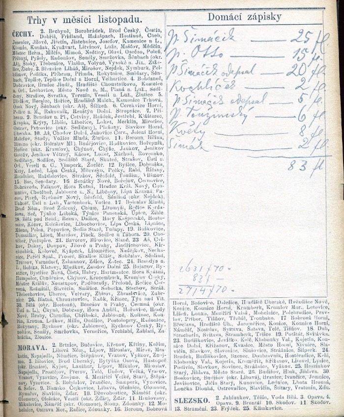 inscription XII