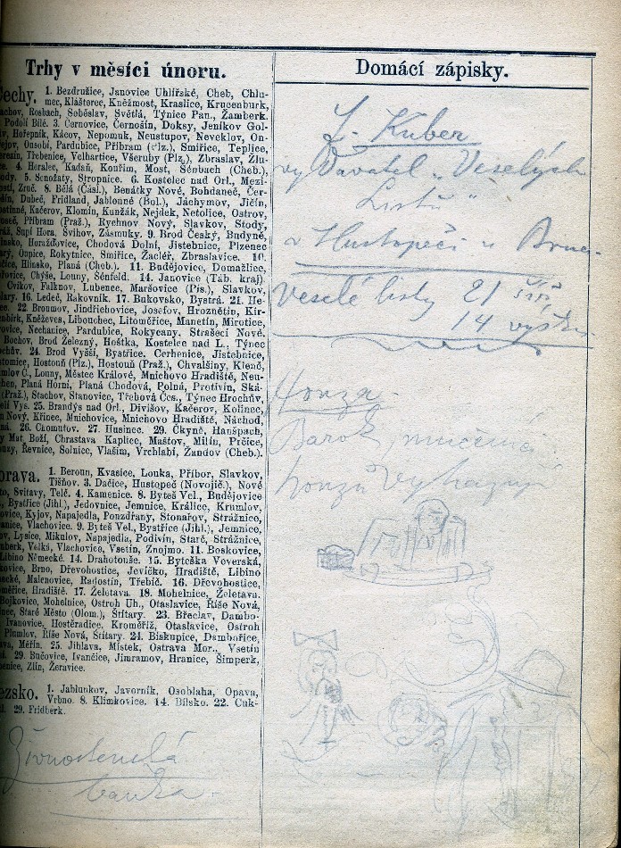 vpisky a kresby II