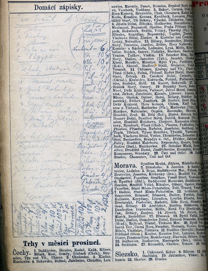 inscription VII