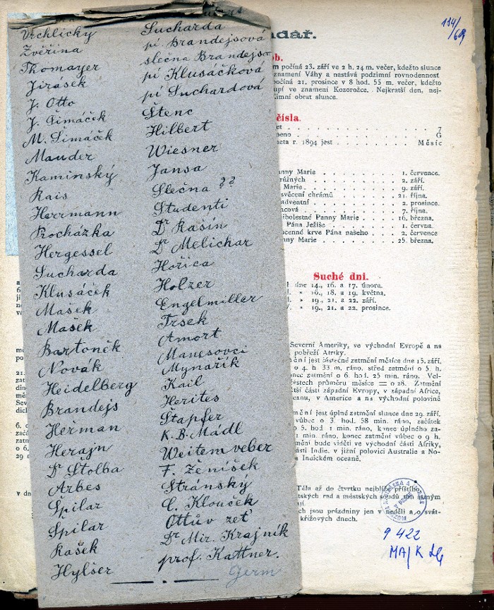inserted a list of names