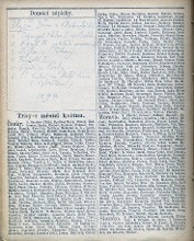vpisky VII