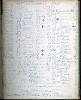 vpisky XVII