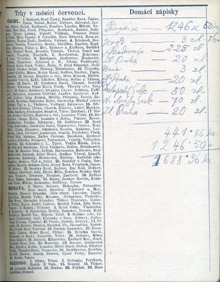 inscription VII