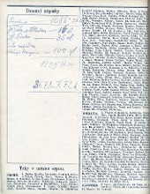 vpisky VIII