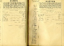 vpisky III