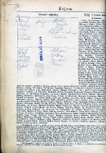 inscriptions VI