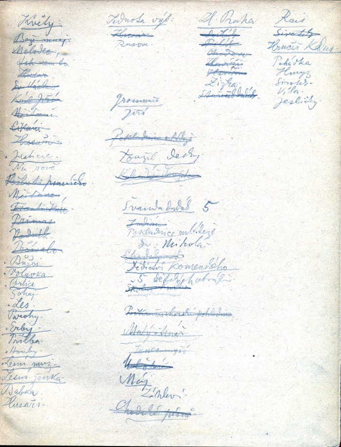 inscriptions