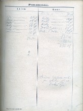 inscriptions II