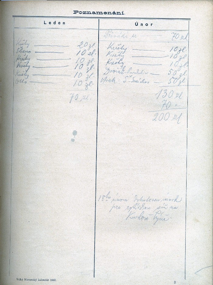 inscriptions II