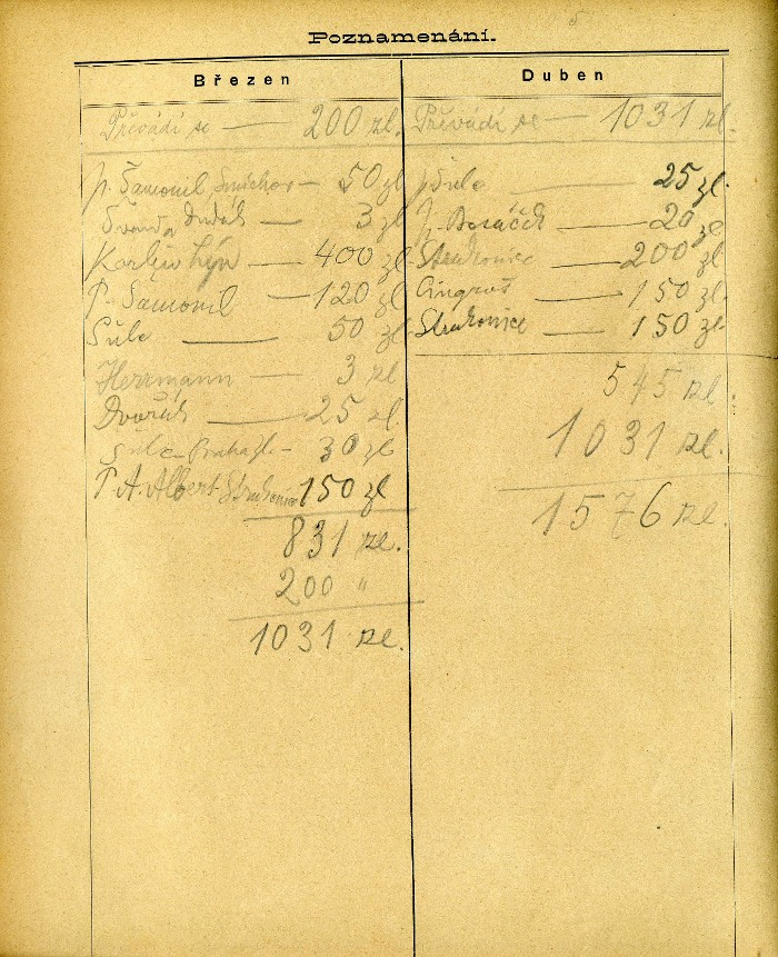 inscriptions III