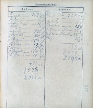 inscriptions IV