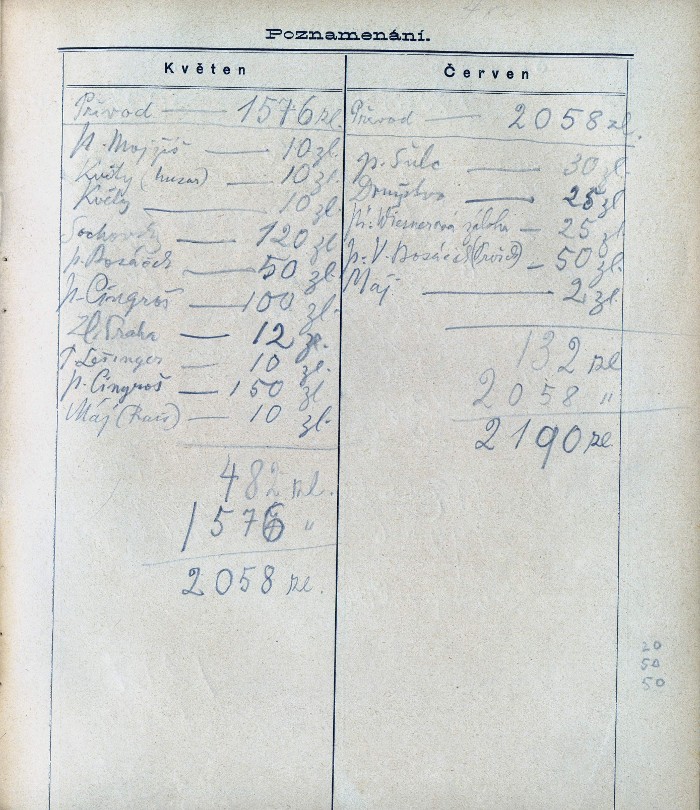 inscriptions IV