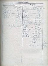 vpisky VI