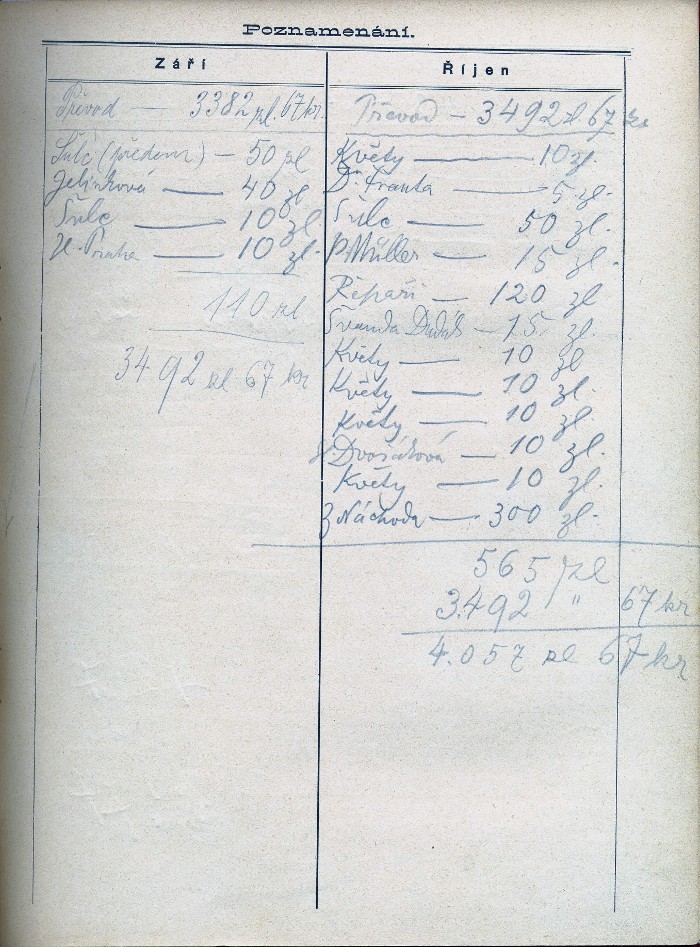 inscriptions VI