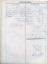 vpisky VII