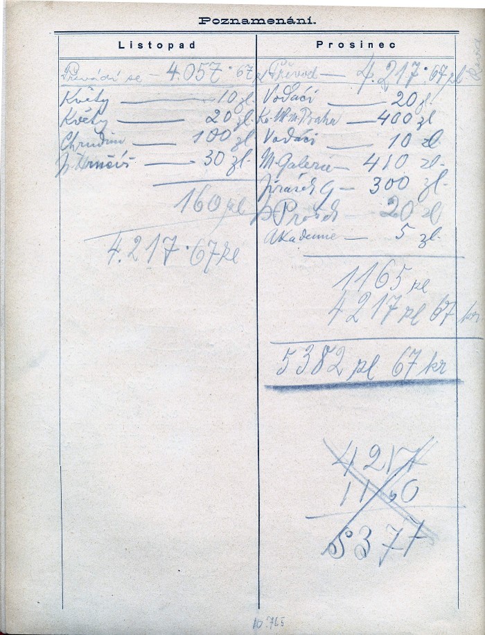 vpisky VII