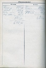 inscriptions II