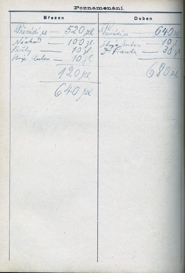 inscriptions II