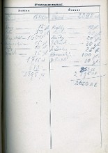 inscriptions III