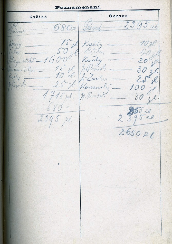 inscriptions III