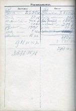 inscriptions IV