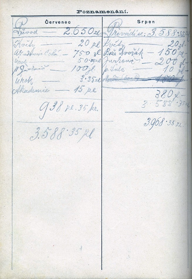 inscriptions IV