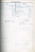 inscriptions V