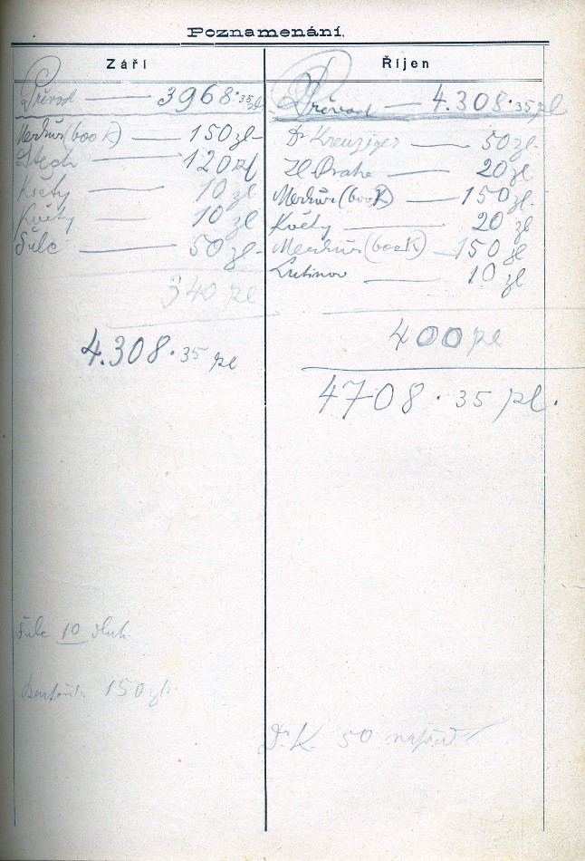 inscriptions V