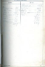vpisky