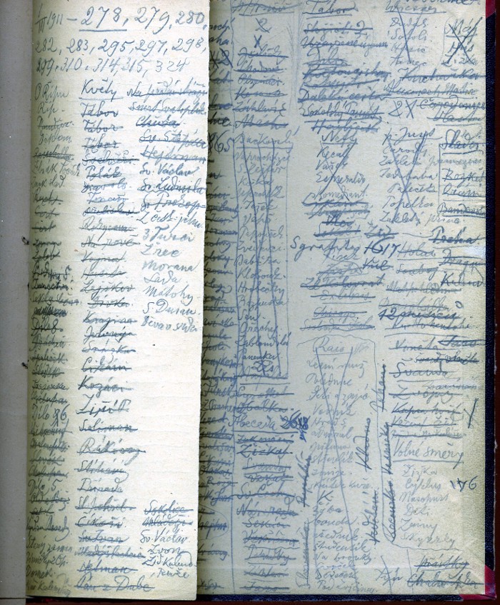 inscriptions VI
