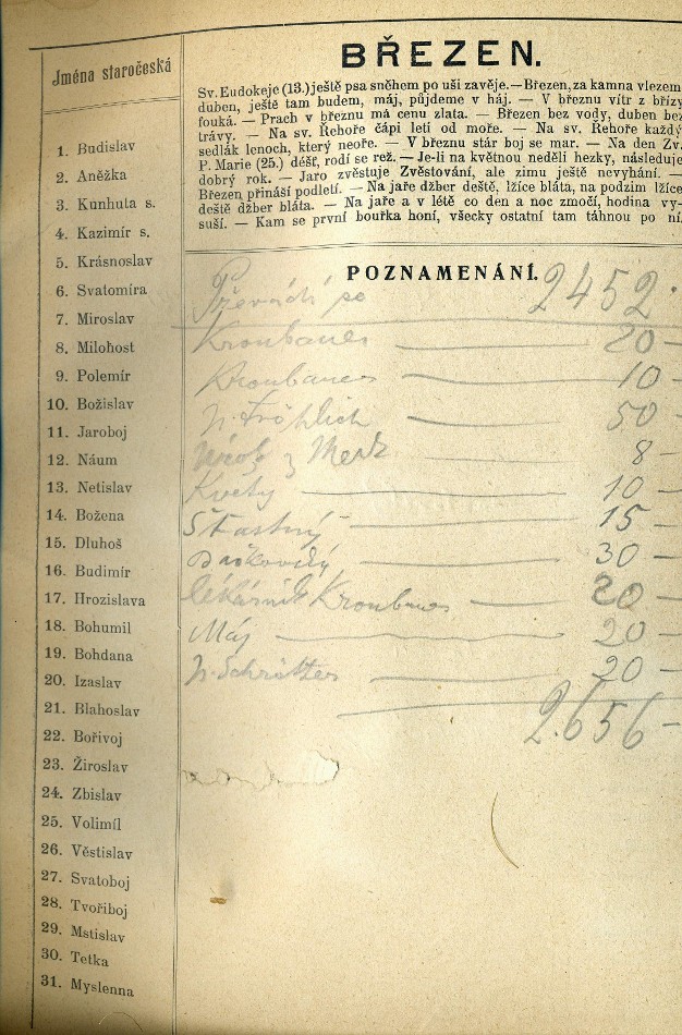 vpisky III