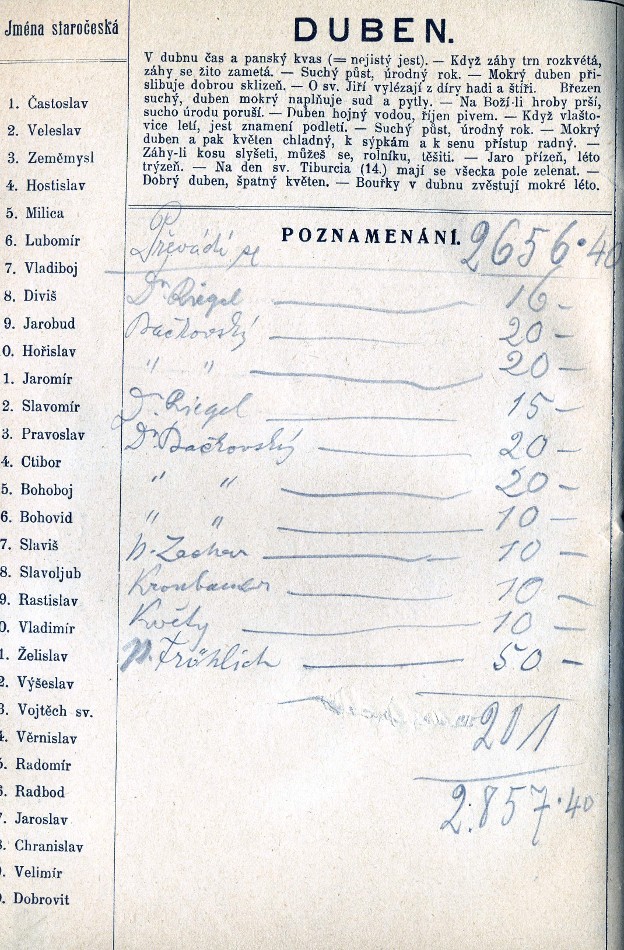 vpisky IV