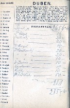 inscriptions IV