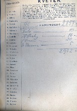 inscriptions V