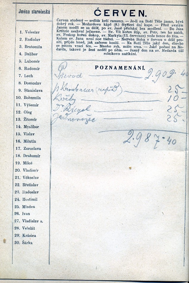 vpisky VI