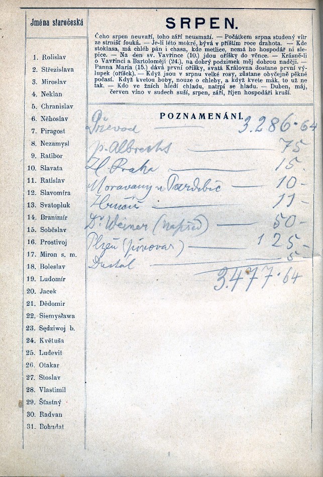 inscriptions VIII
