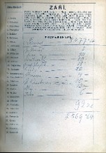 inscriptions IX