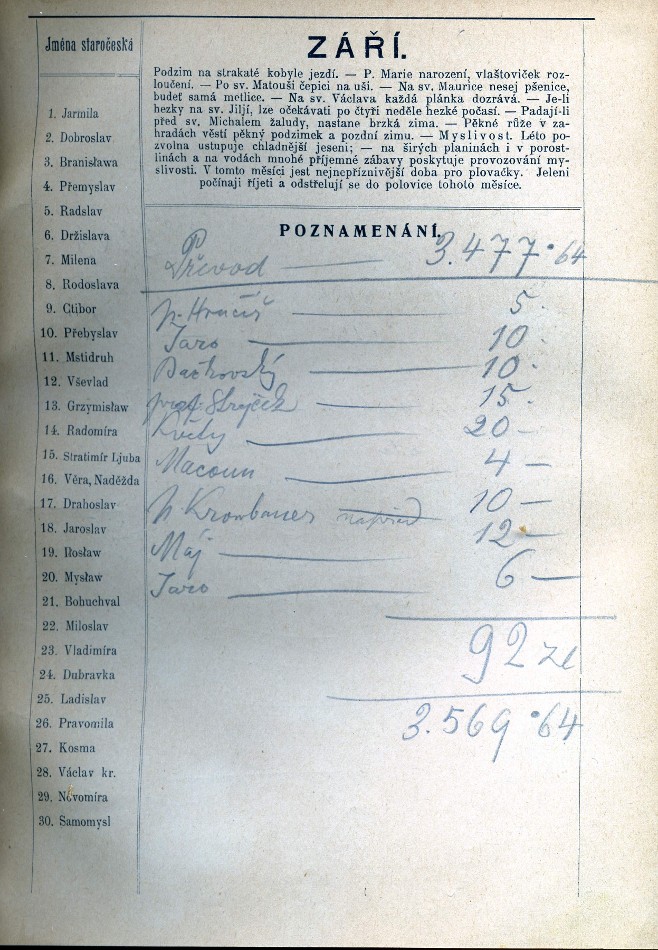 inscriptions IX